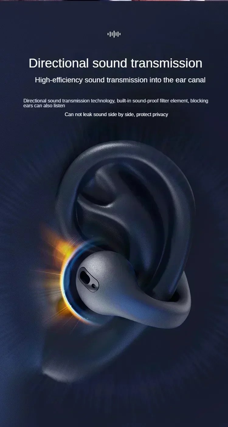 Clip-On Bluetooth 5.3 Earphones with Noise Cancelling & Charging Case