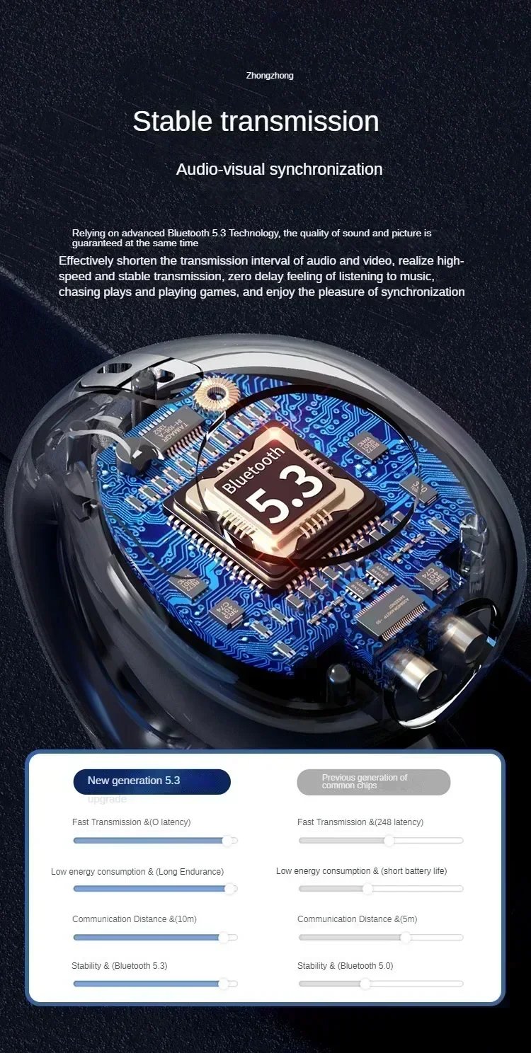 Clip-On Bluetooth 5.3 Earphones with Noise Cancelling & Charging Case
