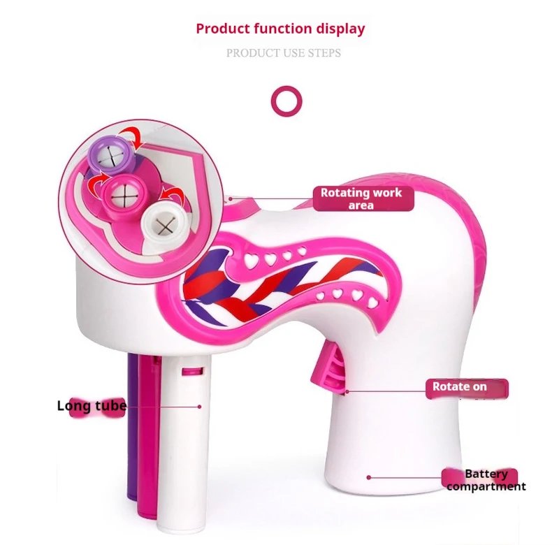 Kids Automatic Hair Braider Set – 3-Strand Braid Maker Toy - Image 5