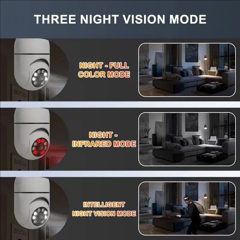 4G WiFi Bulb Camera: Best Affordable AI Security Cam - Image 3