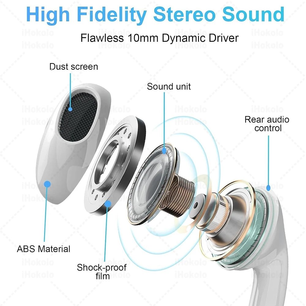 Original Apple USB C Earphones - Image 2